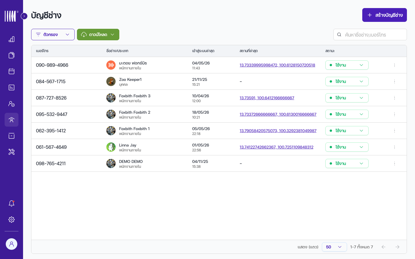 หน้ารายการบัญชีช่างแสดงตารางช่างทั้งหมด